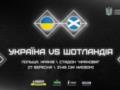 Стало відомо, де пройде матч Ліги націй Україна – Шотландія
