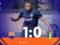 Мариуполь — Александрия 1:0 Видео гола и обзор матча