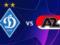Сможет ли Динамо пройти АЗ в квалификации Лиги чемпионов?