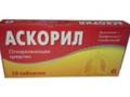 В Украине запретили лекарство от кашля
