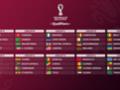 Африка объявила состав отборочных групп на ЧМ-2022