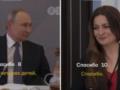 Спектакль для Путина, или Не стало в России Украины, не стало там и протестов