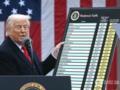 Апелляционный суд США временно возобновил действие тарифов Трампа: какие последствия