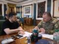 На Банковой рассматривают также смену руководства ГУР и СБУ – депутат