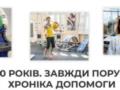  20 лет – всегда рядом : Фонд Рината Ахметова презентовал спецпроект к двадцатилетию
