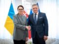 Словакия не будет блокировать вступление Украины в ЕС - Фицо