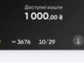 Зеленский заявил, что заявку на 1000 грн уже оформил миллион украинцев: какие сроки