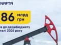  Укрнафта  уплатила почти 9 млрд грн налогов в первом квартале 2026 года