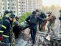 Совет Безопасности ООН срочно соберется по Украине