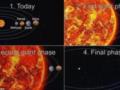 Ученые выяснили судьбу Земли после гибели Солнца