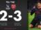 Кристал Пэлас — Арсенал 2:3 Видео голов и обзор матча