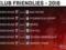 The list of teams that Veres will play at the training camp has changed