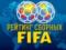 Рейтинг FIFA: Как изменятся позиции стран после обновления