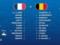 Франция — Бельгия: стартовые составы на матч ЧМ-2018
