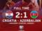 Хорватия – Азербайджан 2:1 Видео голов и обзор матча
