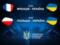 Ukraine will play against France and Poland in preparation for Euro 2020