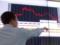 Признание «ЛДНР»: мировые фондовые рынки отреагировали падением