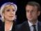 Election results in France may shake the  
