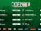 Obolon will hold all control matches at the training camp near Turechchyna