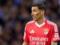 DI Maria Plizky to turn in a colish club - ZMI
