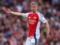 Fenerbahce want to sign a zinchenka